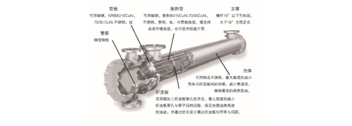 爱游戏在线（中国）唯一官方网站
